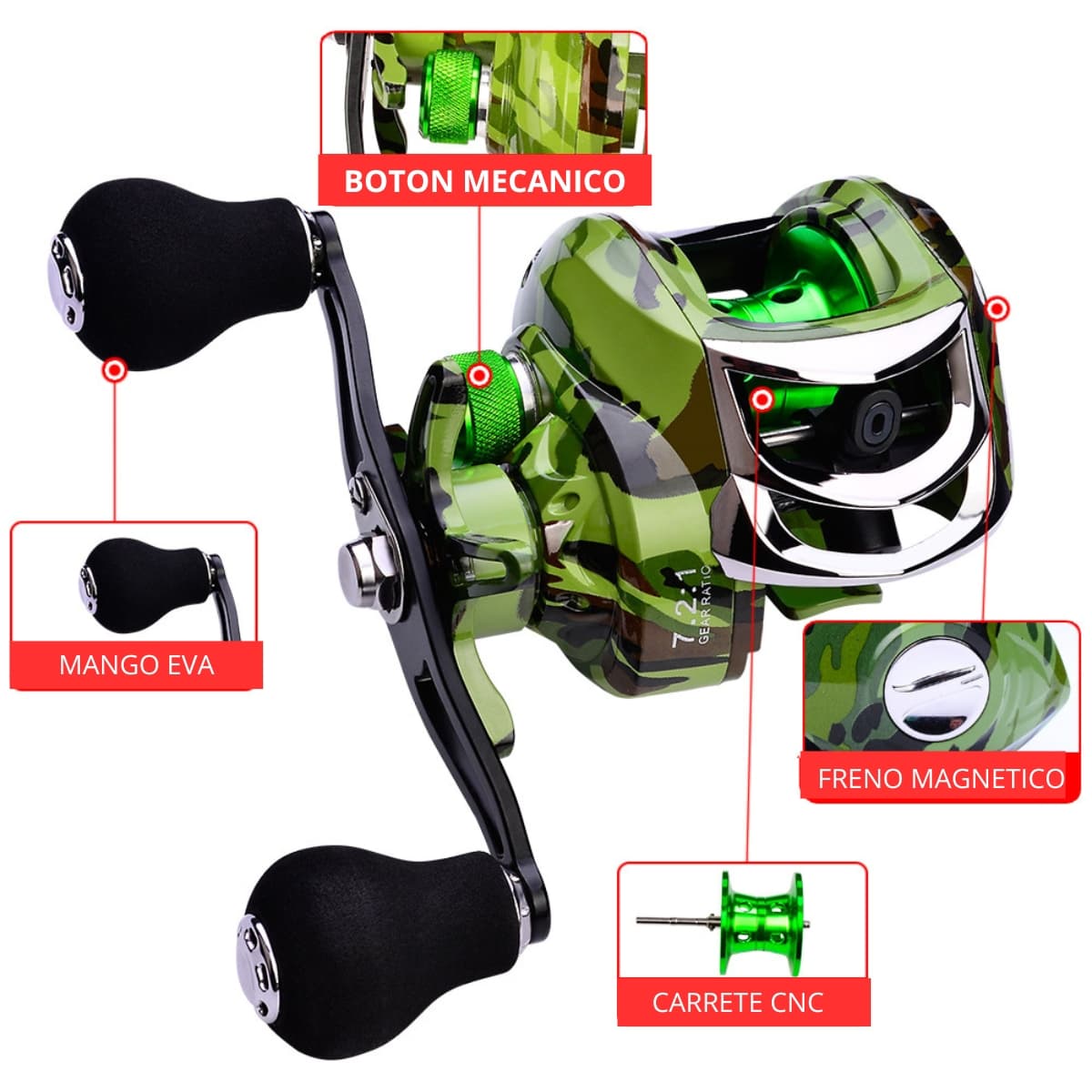 Product 2